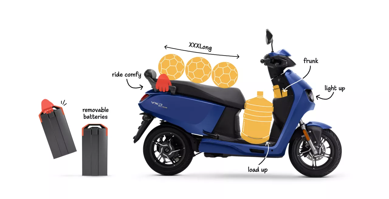 VIDA VX2 Plus Electric Scooter