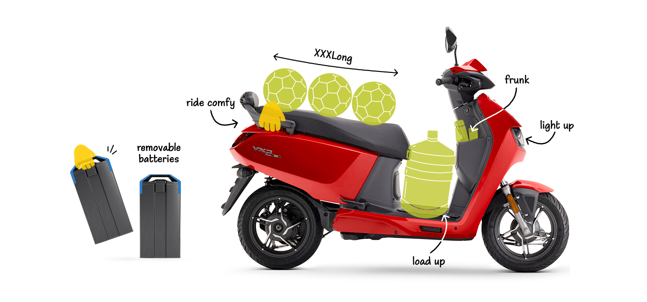 VIDA VX2 Go Electric Scooter